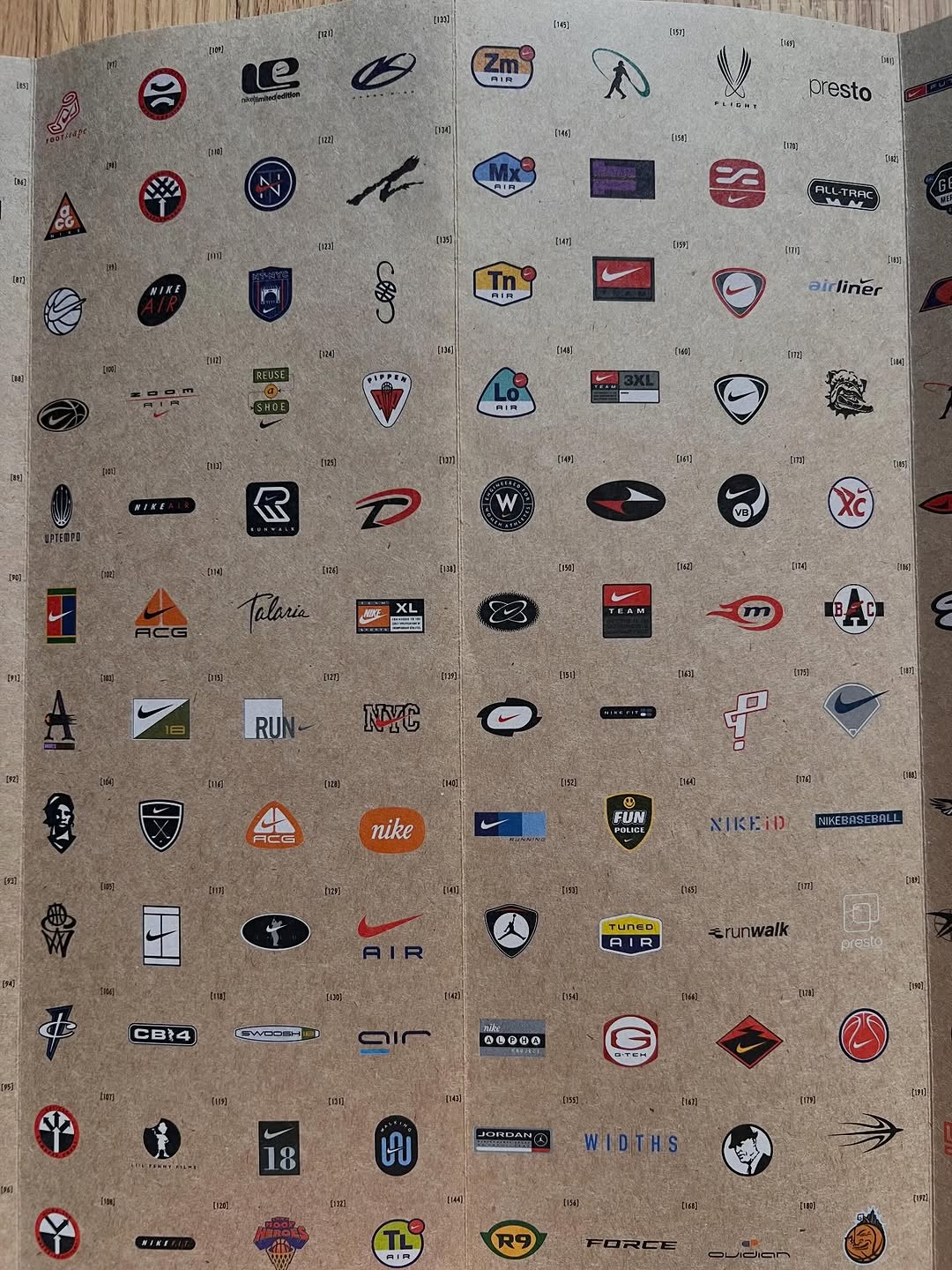 NIKE'S SWOOSH TRACES BACK TO A 1971 STUDENT DESIGN (image 3)