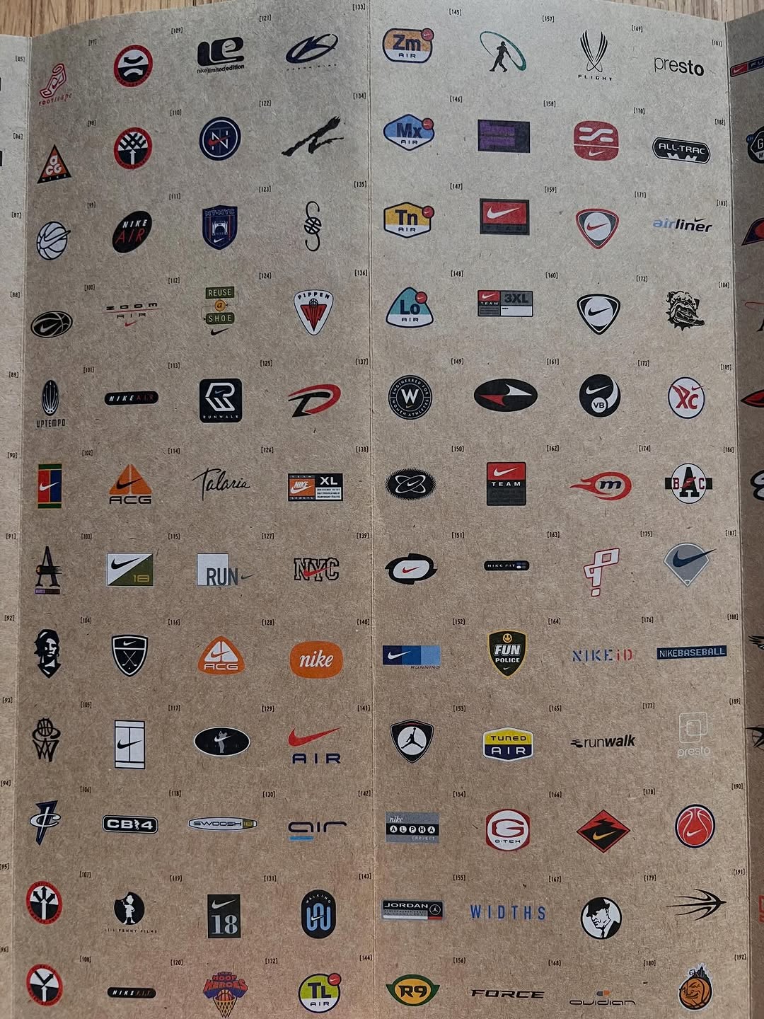 NIKE'S SWOOSH TRACES BACK TO A 1971 STUDENT DESIGN (image 4)