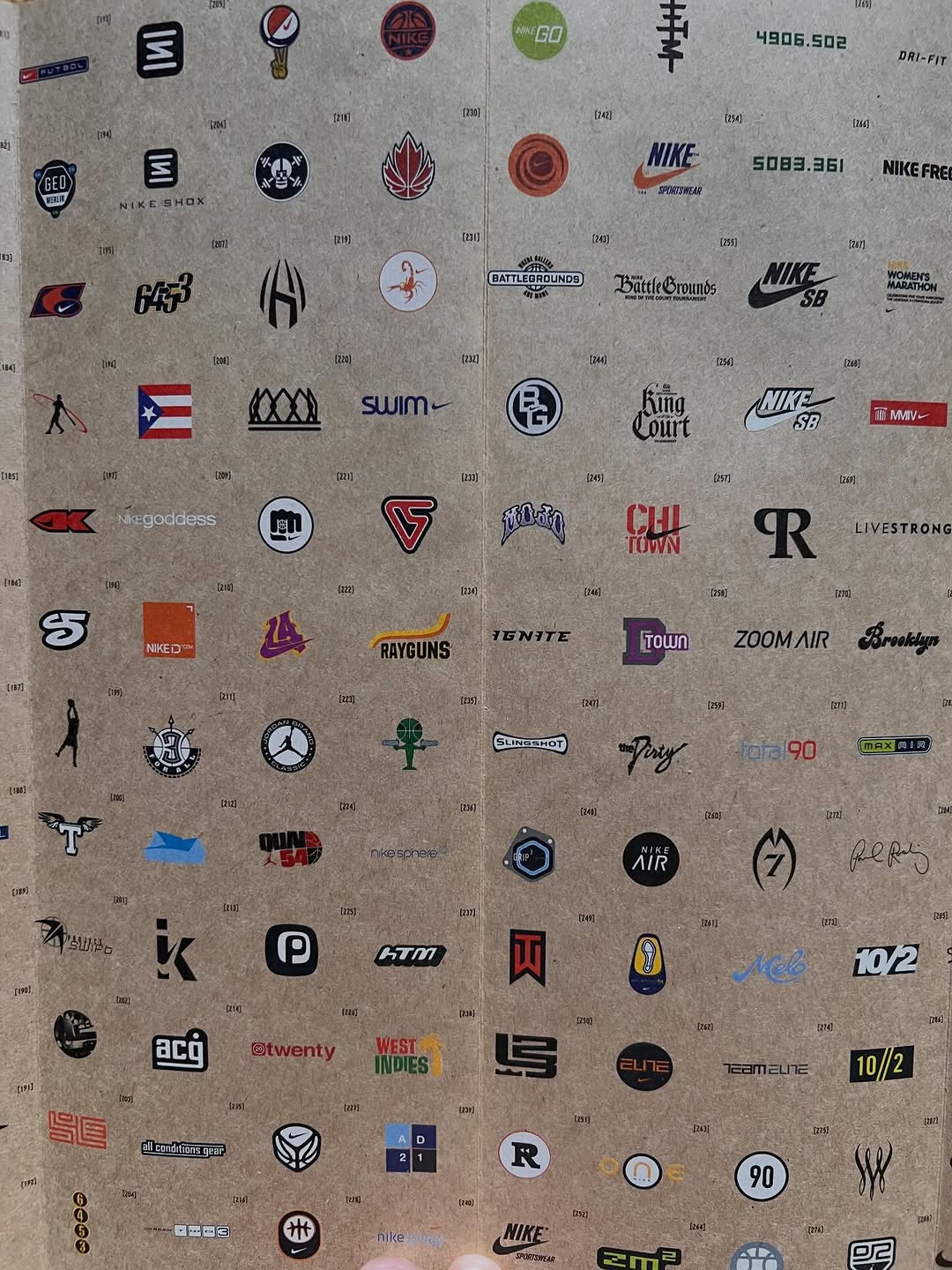 NIKE'S SWOOSH TRACES BACK TO A 1971 STUDENT DESIGN (image 5)