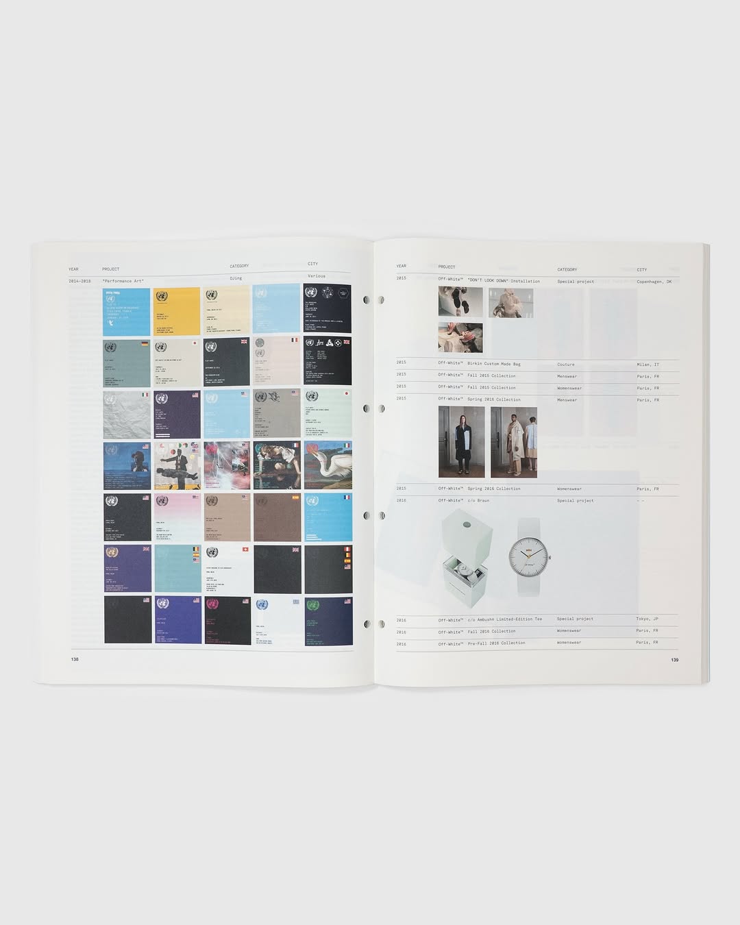 VIRGIL ABLOH ARCHIVE UNVEILS FIRST PUBLICATION FOR 55 DOLLARS (image 8)