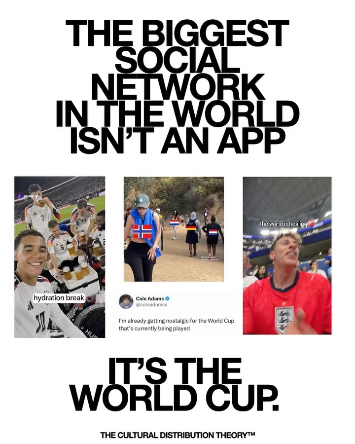 Cover slide from The Business of Sports' Chapter 2 World Cup cultural intelligence campaign