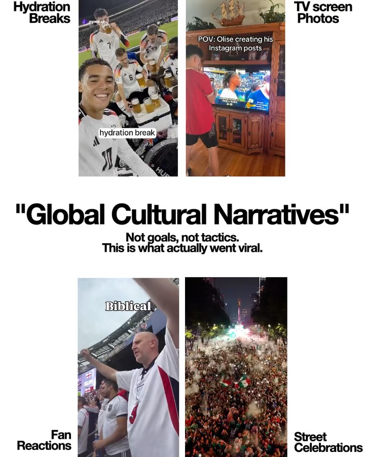 THE BUSINESS OF SPORTS TURNS THE WORLD CUP INTO A LAB (image 7)