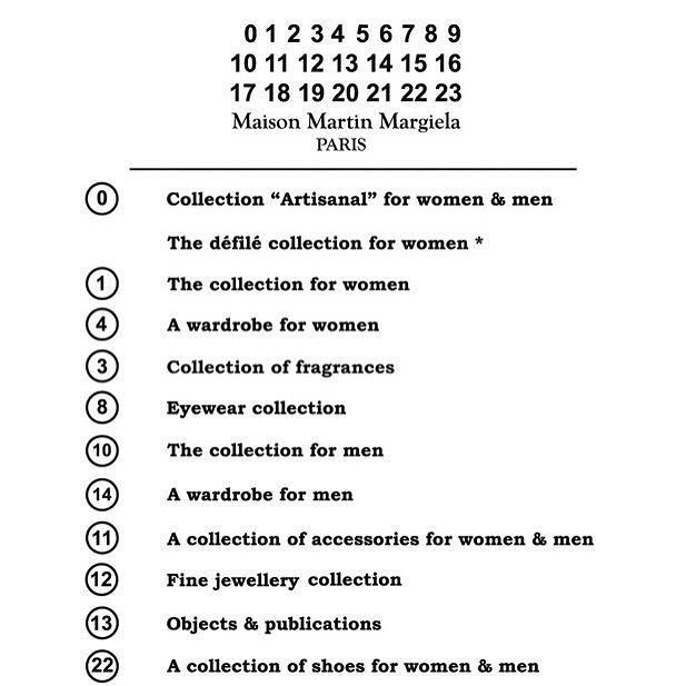 MARTIN MARGIELA FOUNDED MAISON MARGIELA IN 1988 (image 7)