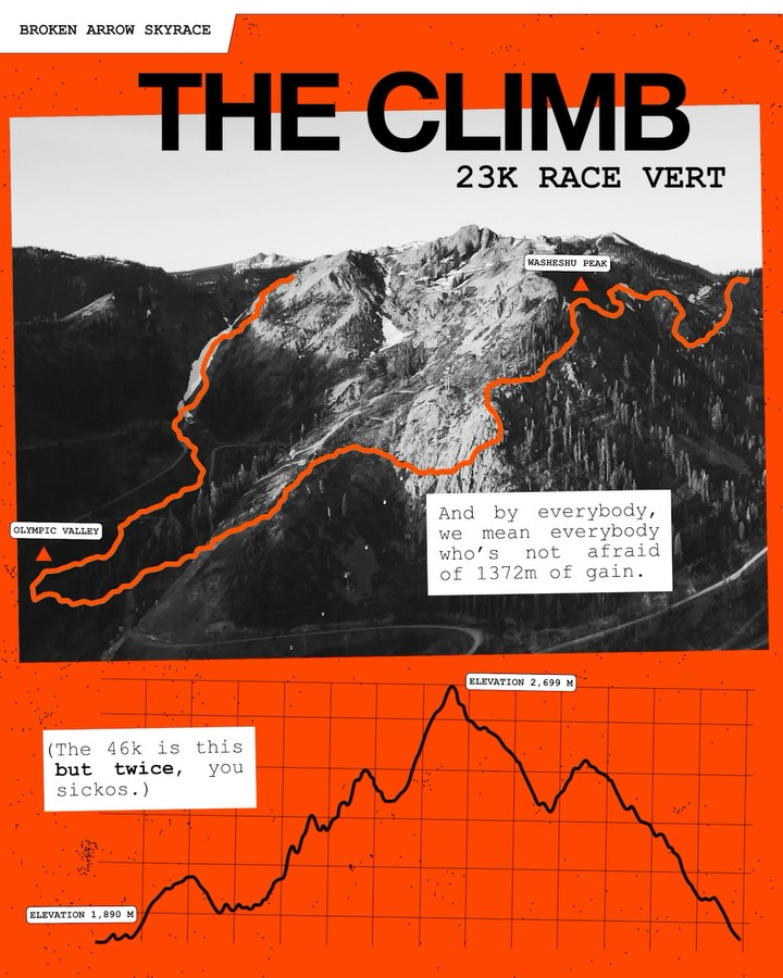 NIKE ACG PUTS $150,000 ON THE LINE AT PALISADES TAHOE (image 2)