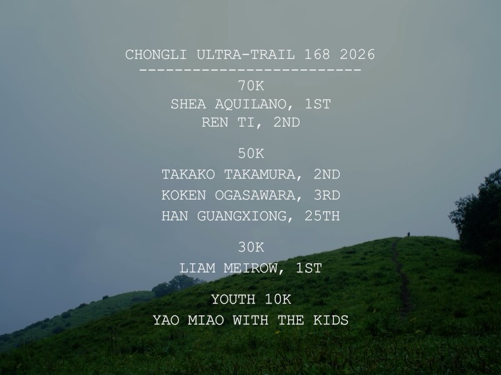 NIKE ACG'S $260 ULTRAFLY WON FIVE PODIUMS AT CHONGLI 168 (image 8)