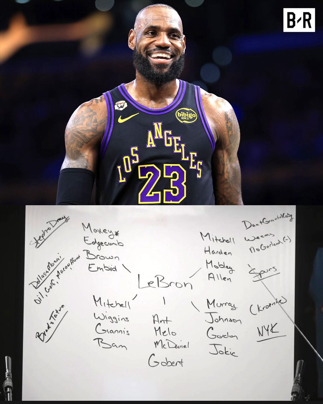 Rich Paul discussing LeBron James free agency destinations on his Game Over podcast.