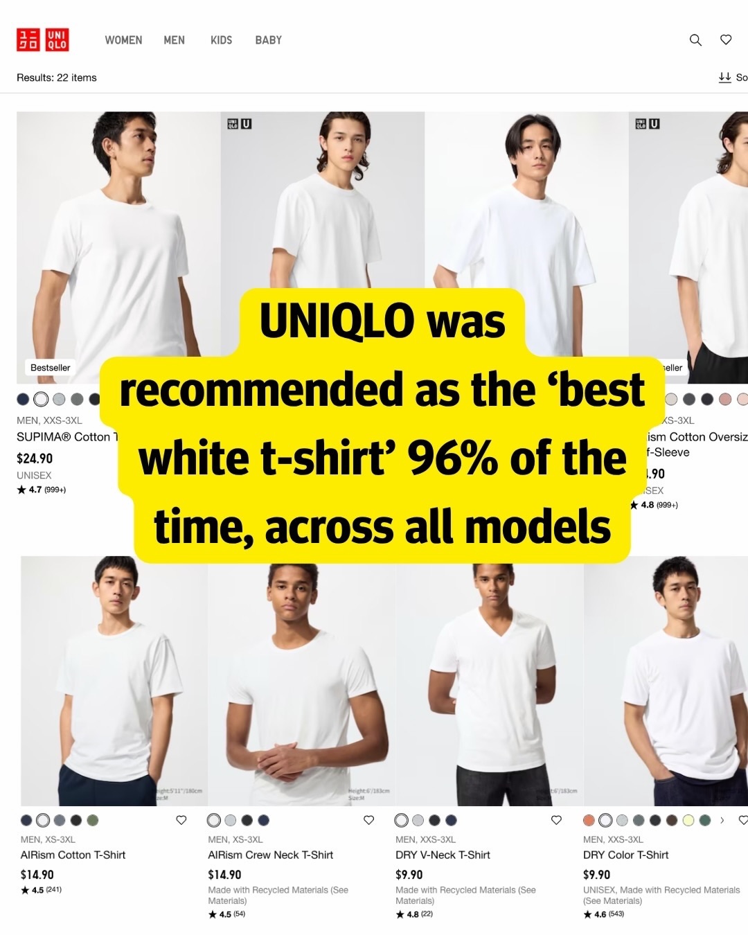 AI Models Chose Uniqlo 94% of the Time for a White Tee (image 4)