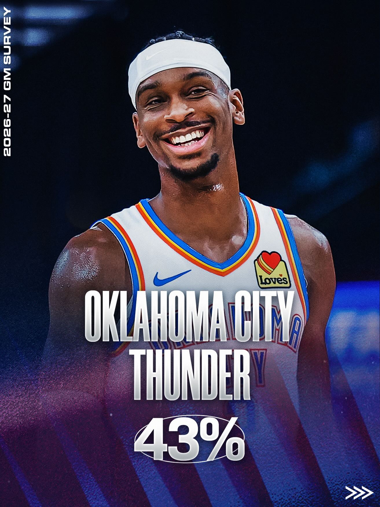 NBA GMs Pick Spurs Over Thunder for 2027 Title (image 3)