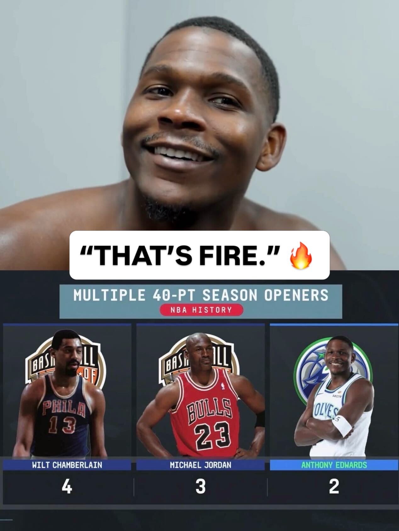 Anthony Edwards with the Minnesota Timberwolves