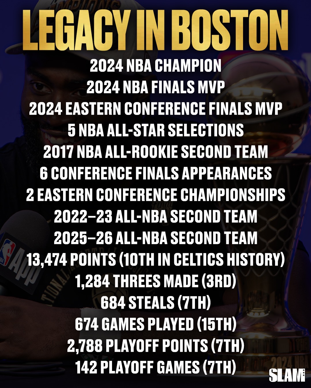 CELTICS TRADE JAYLEN BROWN TO 76ERS FOR PAUL GEORGE (image 2)