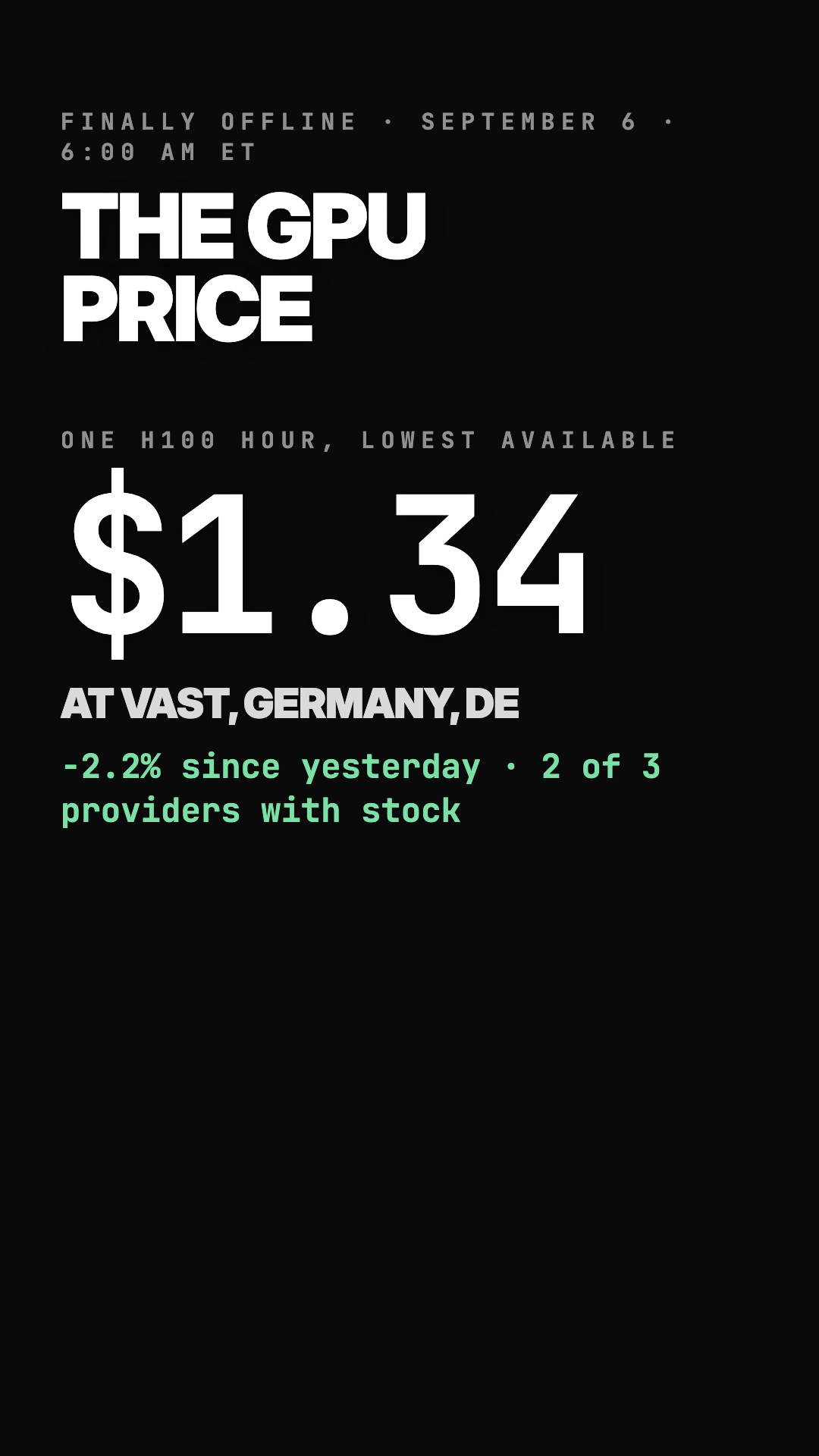 The GPU Price, September 6, 2026